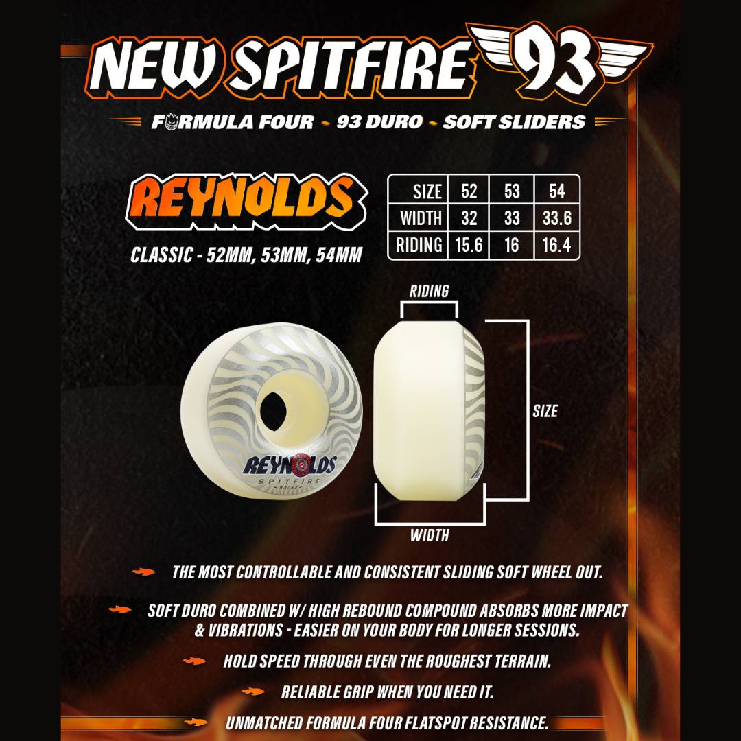 Reynolds Pro Formula Four '93 Classics