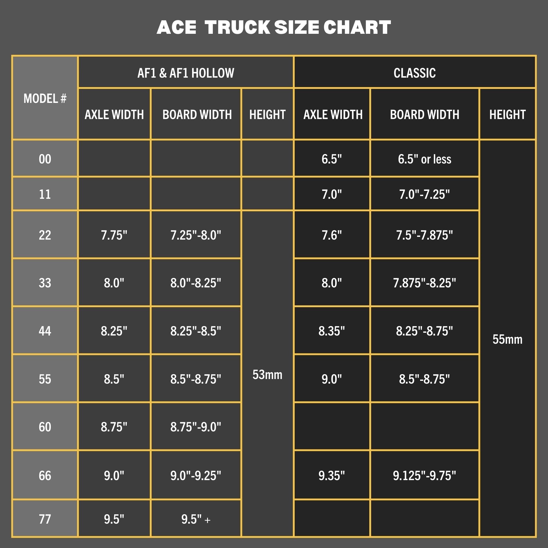 Af1 ace hot sale