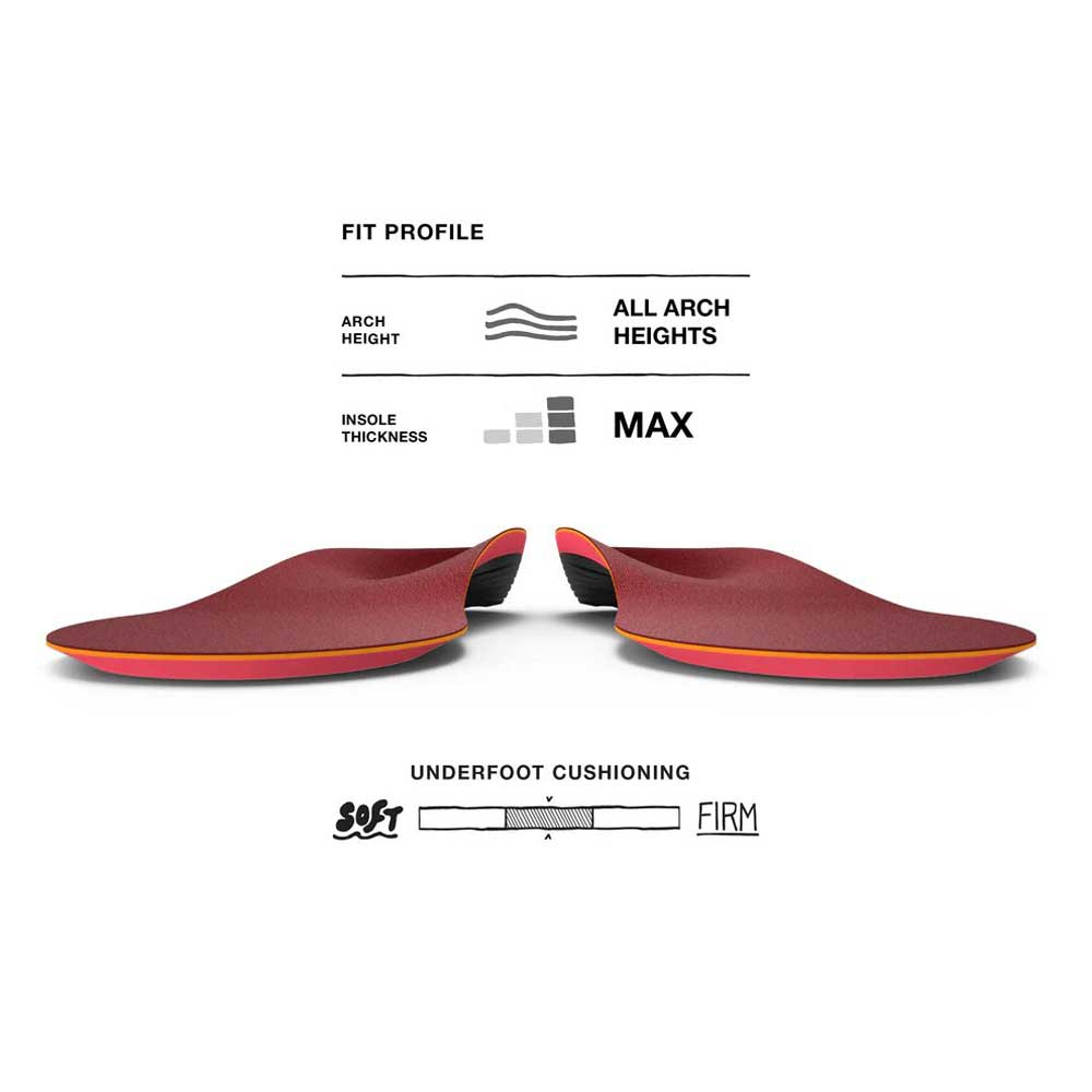 Winter Support Insoles