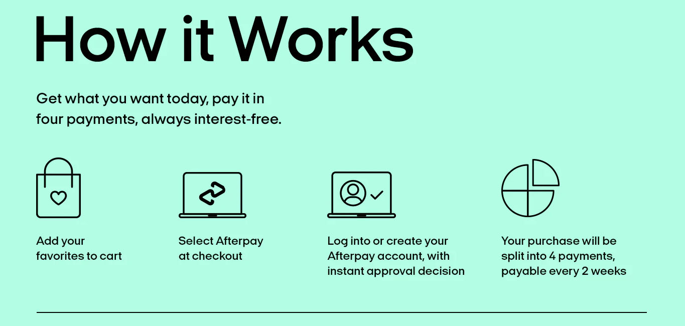 Introducing Afterpay!